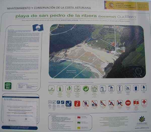 Beach Sign at Playa de San Pedro de la ribera in Asturias