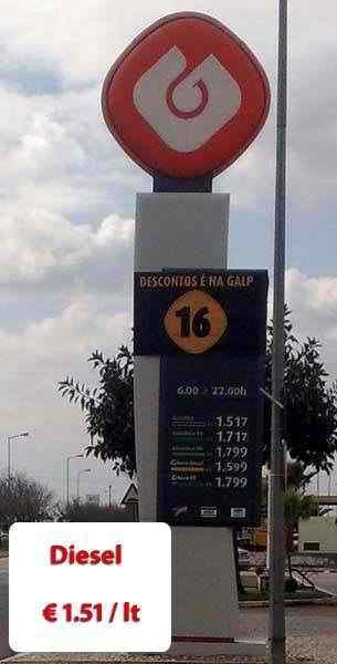 Diesel price in march 2012 - Portugal 