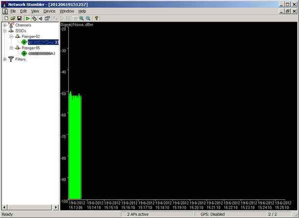 WIFI antenna placement through NetStumbler signal optimization