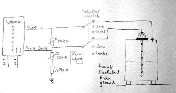 Water level measurement in stainless steel tank 